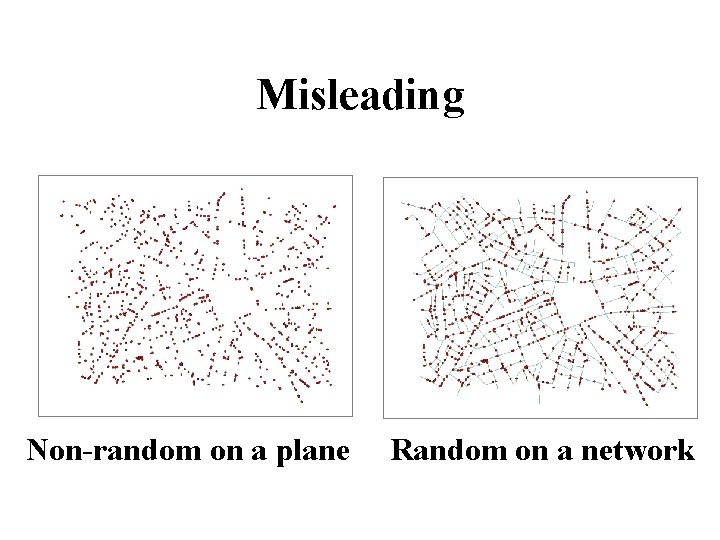 Misleading Non-random on a plane Random on a network 
