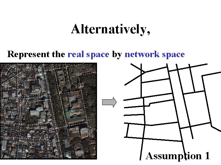 Alternatively, Represent the real space by network space Assumption 1 