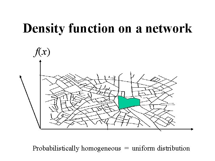 Density function on a network f(x) Probabilistically homogeneous = uniform distribution 