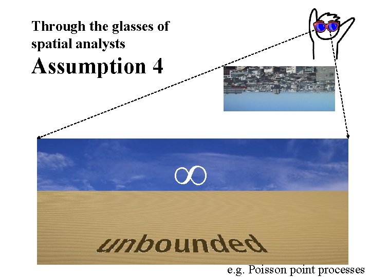 Through the glasses of spatial analysts Assumption 4 ∞ e. g. Poisson point processes