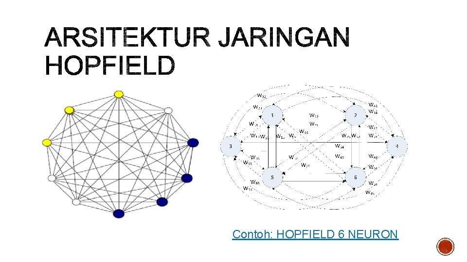 Contoh: HOPFIELD 6 NEURON 