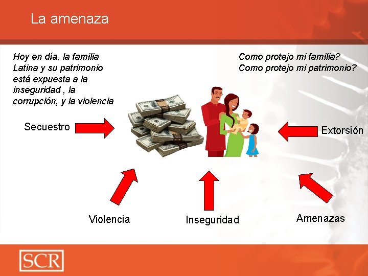 La amenaza Hoy en día, la familia Latina y su patrimonio está expuesta a