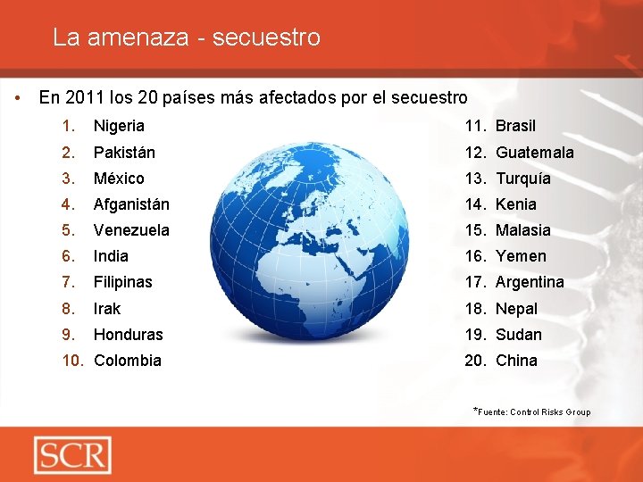 La amenaza - secuestro • En 2011 los 20 países más afectados por el