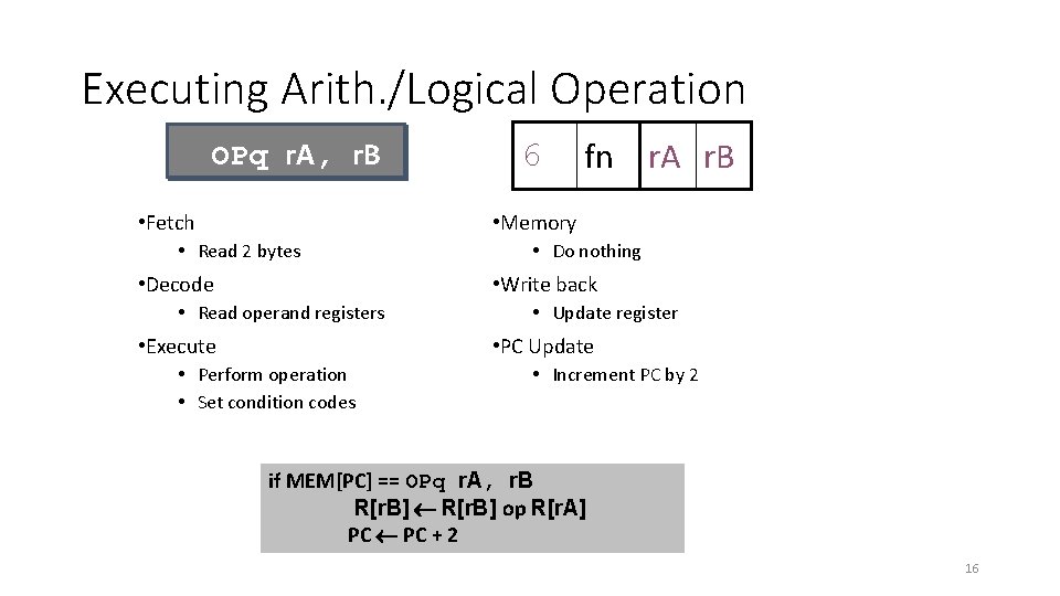 Executing Arith. /Logical Operation OPq r. A, r. B • Fetch 6 fn r.
