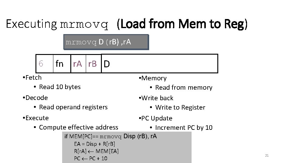 Executing mrmovq (Load from Mem to Reg) mrmovq D(r. B) , r. A 6