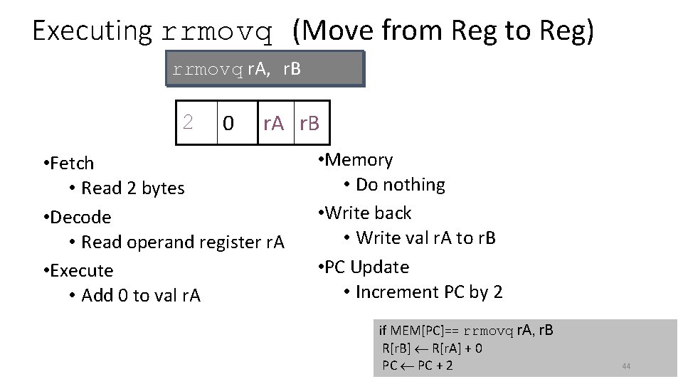 Executing rrmovq (Move from Reg to Reg) rrmovq r. A, r. B 2 0