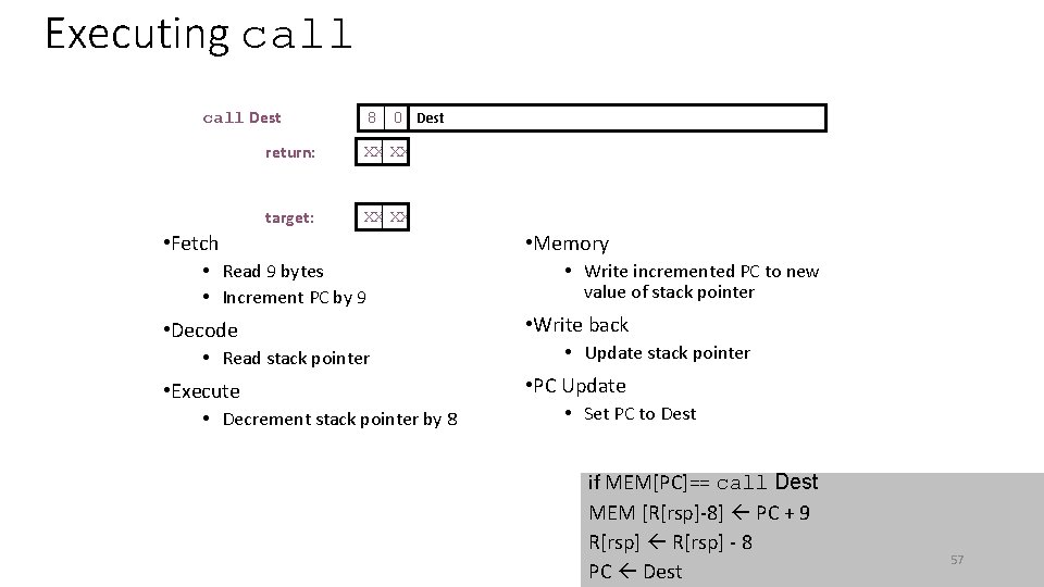 Executing call Dest 8 0 Dest return: XX XX target: XX XX • Fetch