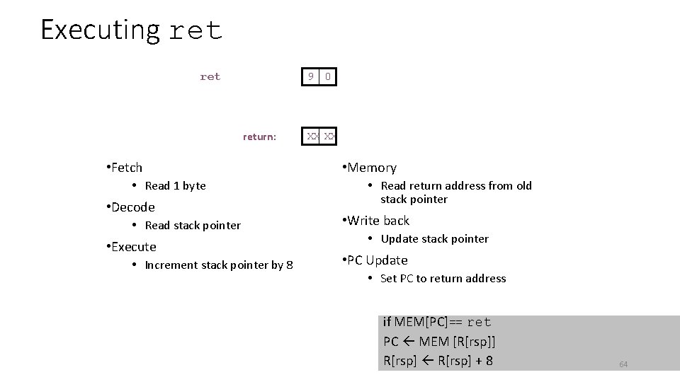 Executing ret 9 0 return: • Fetch • Read 1 byte • Decode •