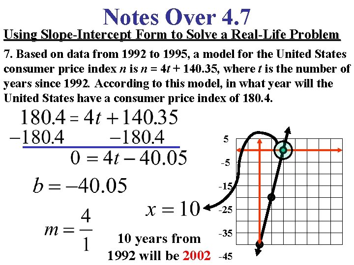 Notes Over 4. 7 Using Slope-Intercept Form to Solve a Real-Life Problem 7. Based