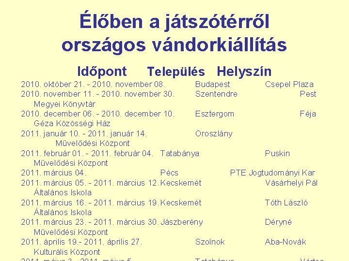 Élőben a játszótérről országos vándorkiállítás Időpont Település Helyszín 2010. október 21. - 2010. november