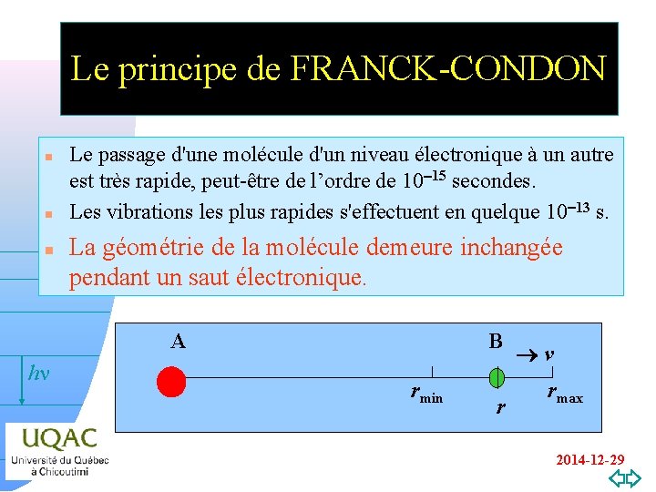 Le principe de FRANCK-CONDON n n n Le passage d'une molécule d'un niveau électronique