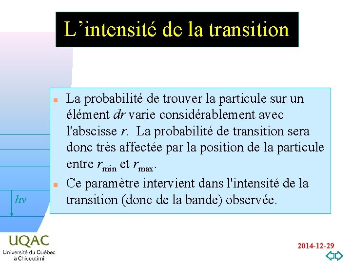 L’intensité de la transition n n hn v=0 La probabilité de trouver la particule