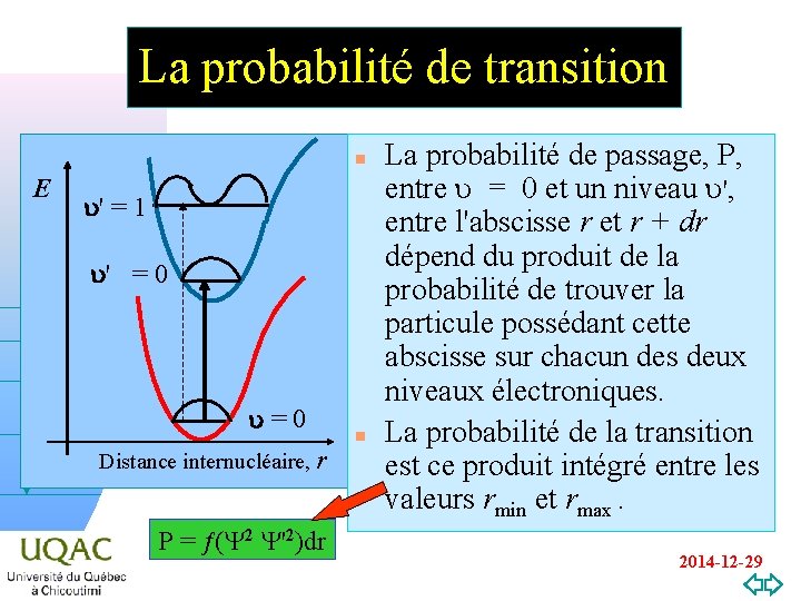 La probabilité de transition n E u' = 1 u' = 0 u =