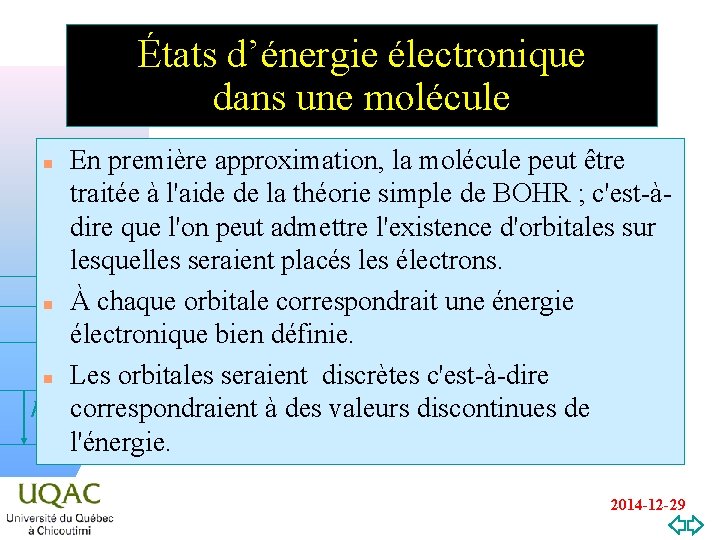 États d’énergie électronique dans une molécule En première approximation, la molécule peut être traitée