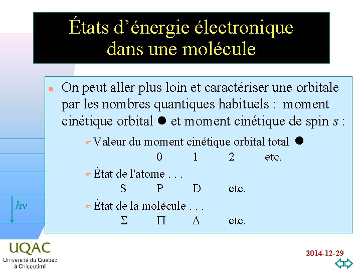 États d’énergie électronique dans une molécule n hn v=0 On peut aller plus loin