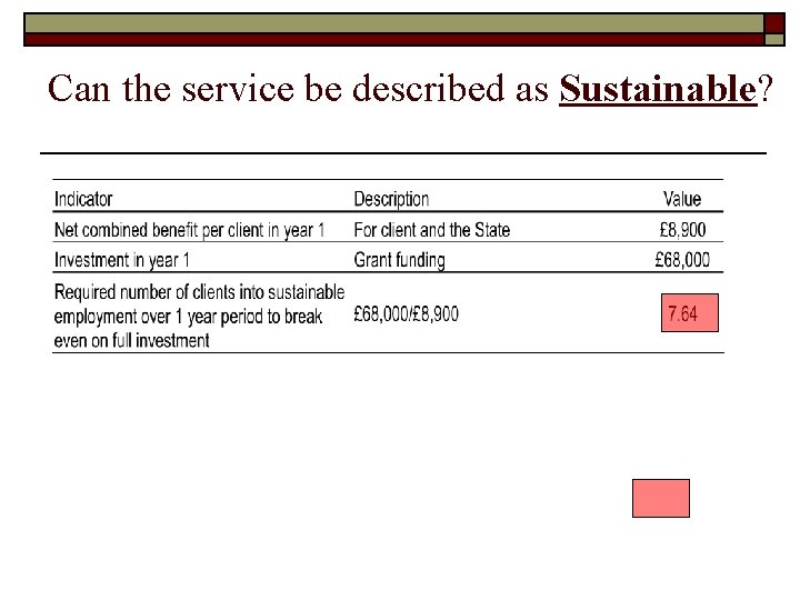 Can the service be described as Sustainable? 