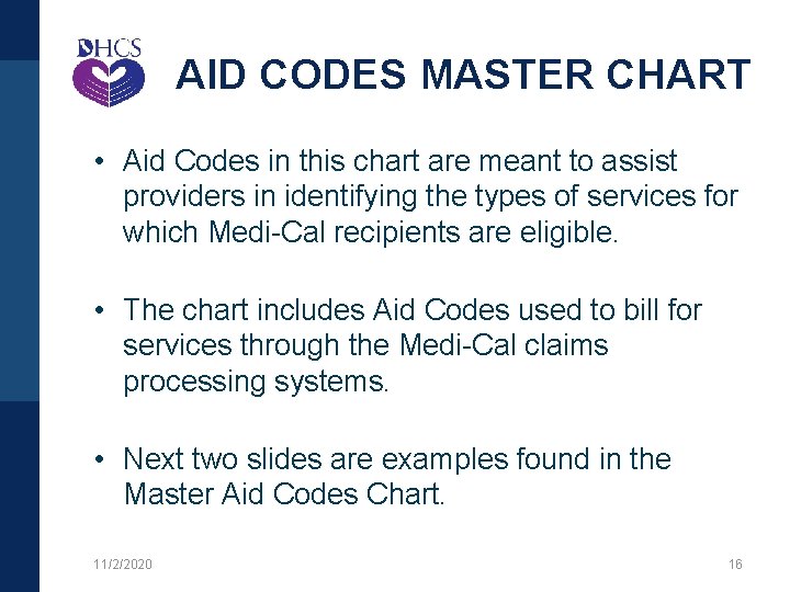 AID CODES MASTER CHART • Aid Codes in this chart are meant to assist