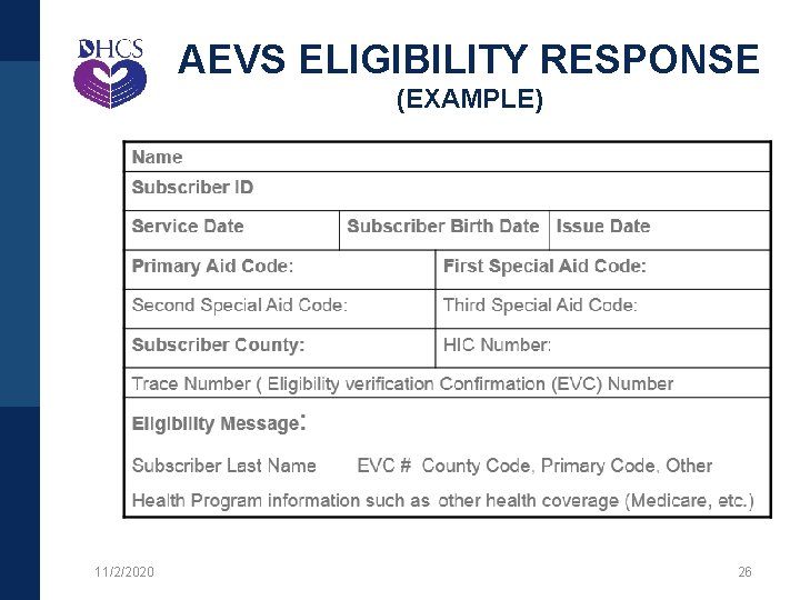 AEVS ELIGIBILITY RESPONSE (EXAMPLE) 11/2/2020 26 