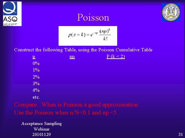 Poisson Construct the following Table, using the Poisson Cumulative Table p np P (k
