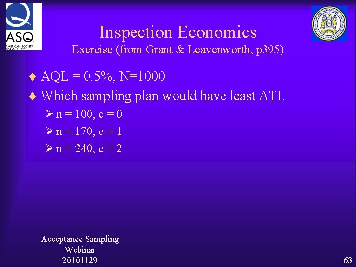 Inspection Economics Exercise (from Grant & Leavenworth, p 395) ¨ AQL = 0. 5%,