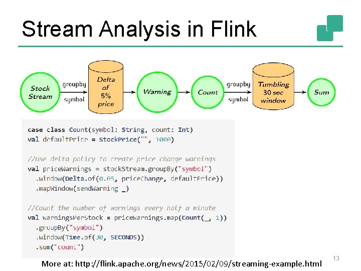 Stream Analysis in Flink More at: http: //flink. apache. org/news/2015/02/09/streaming-example. html 13 