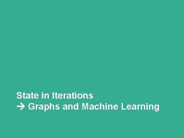 State in Iterations Graphs and Machine Learning 27 