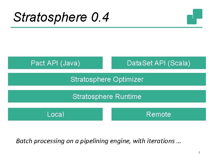 Stratosphere 0. 4 Pact API (Java) Data. Set API (Scala) Stratosphere Optimizer Stratosphere Runtime