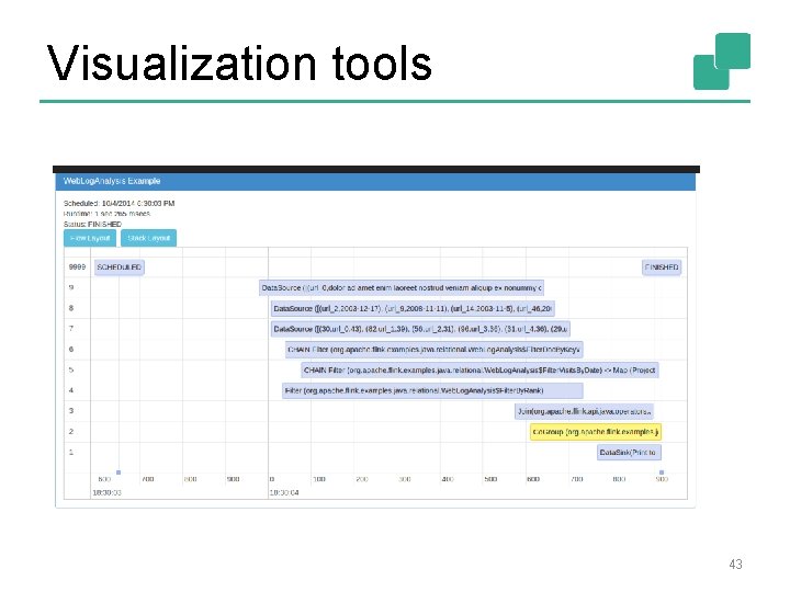 Visualization tools 43 