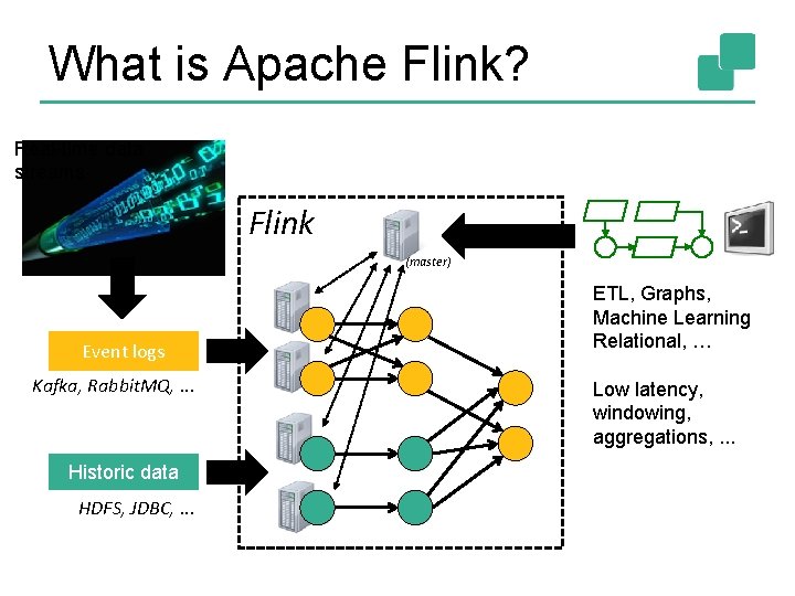 What is Apache Flink? Real-time data streams Flink (master) Event logs Kafka, Rabbit. MQ,