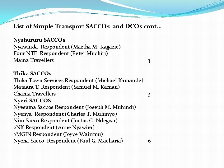 List of Simple Transport SACCOs and DCOs cont… Nyahururu SACCOs Nyawinda Respondent (Martha M.