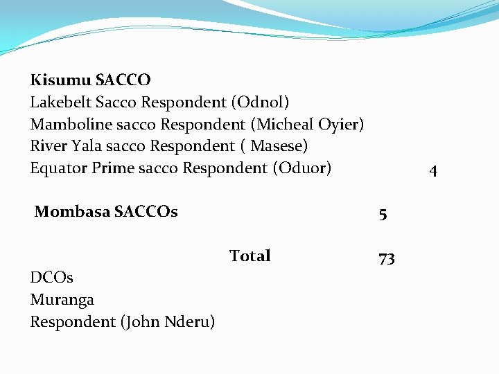 Kisumu SACCO Lakebelt Sacco Respondent (Odnol) Mamboline sacco Respondent (Micheal Oyier) River Yala sacco