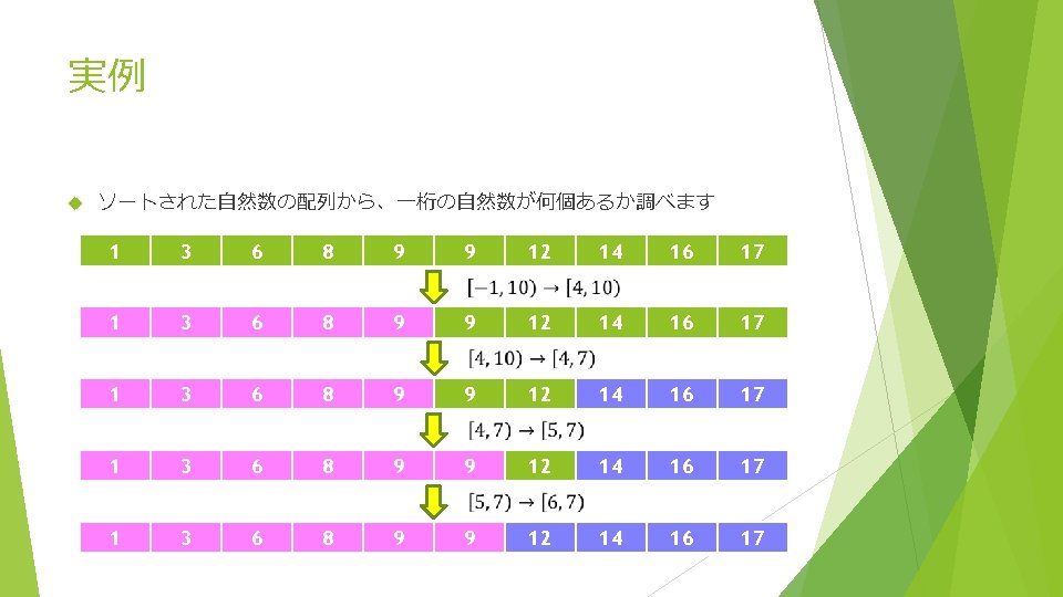Http Judge Uaizu Ac Jponlinejudgedescription Jsp Idalds 14blangjp