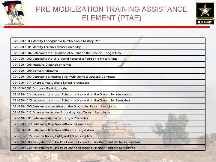 PRE-MOBILIZATION TRAINING ASSISTANCE ELEMENT (PTAE) 071 -329 -1000 Identify Topographic Symbols on a Military