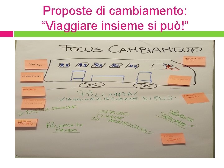 Proposte di cambiamento: “Viaggiare insieme si può!” 