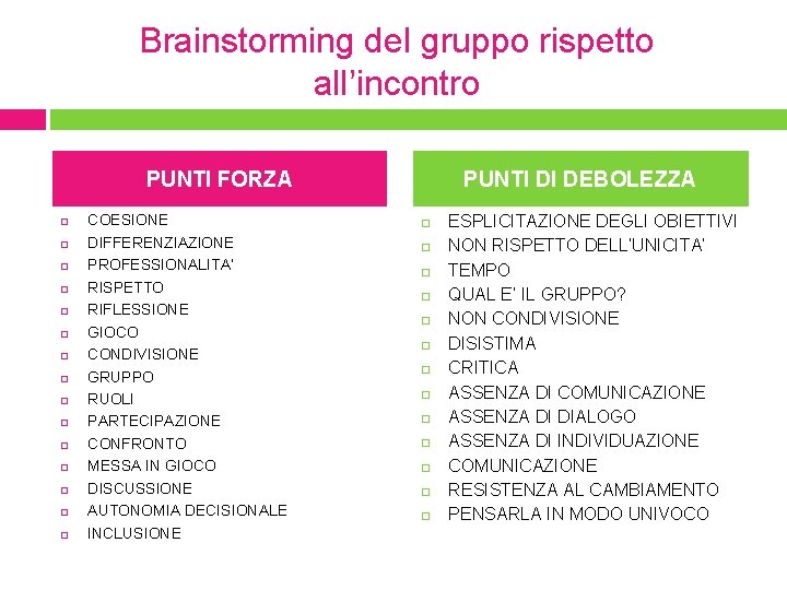 Brainstorming del gruppo rispetto all’incontro PUNTI FORZA COESIONE DIFFERENZIAZIONE PROFESSIONALITA’ RISPETTO RIFLESSIONE GIOCO CONDIVISIONE