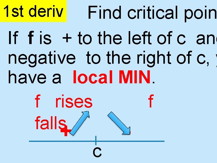 1 st deriv Find critical poin If f is + to the left of