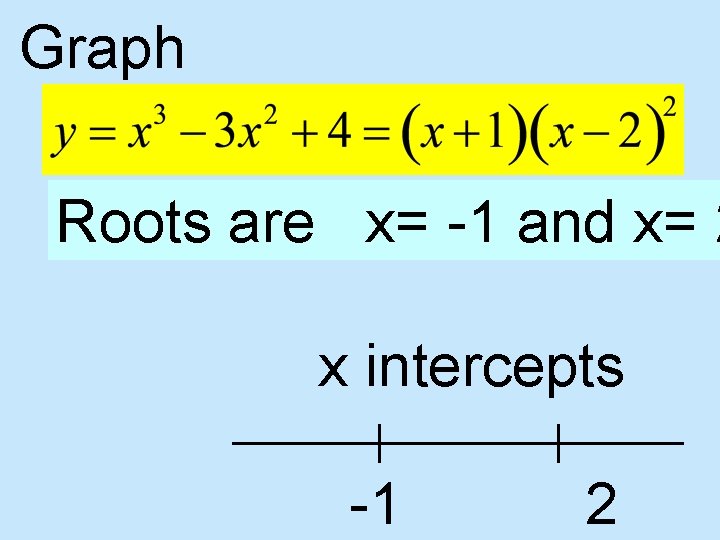 Graph Roots are x= -1 and x= 2 x intercepts -1 2 