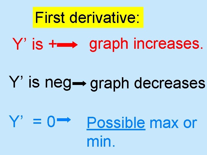 First derivative: Y’ is + graph increases. Y’ is neg graph decreases. Y’ =