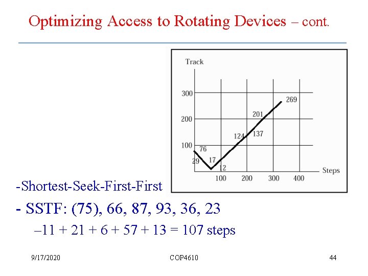 Optimizing Access to Rotating Devices – cont. -Shortest-Seek-First - SSTF: (75), 66, 87, 93,