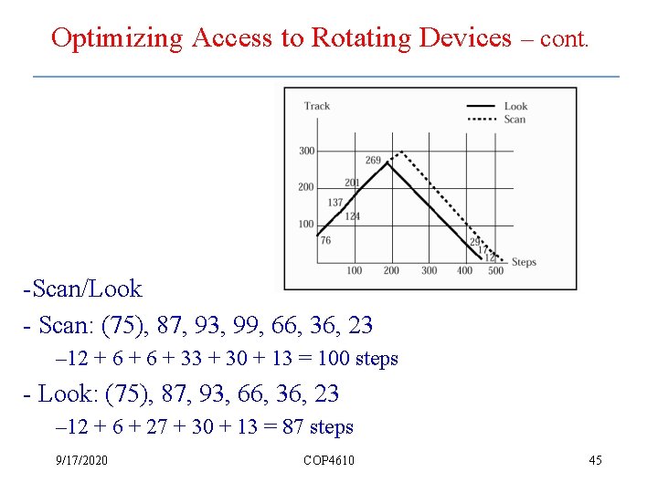 Optimizing Access to Rotating Devices – cont. -Scan/Look - Scan: (75), 87, 93, 99,