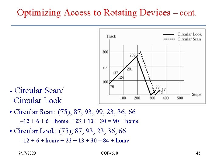 Optimizing Access to Rotating Devices – cont. - Circular Scan/ Circular Look • Circular