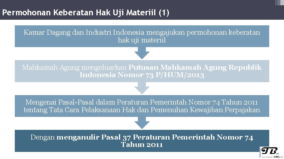 Permohonan Keberatan Hak Uji Materiil (1) Kamar Dagang dan Industri Indonesia mengajukan permohonan keberatan