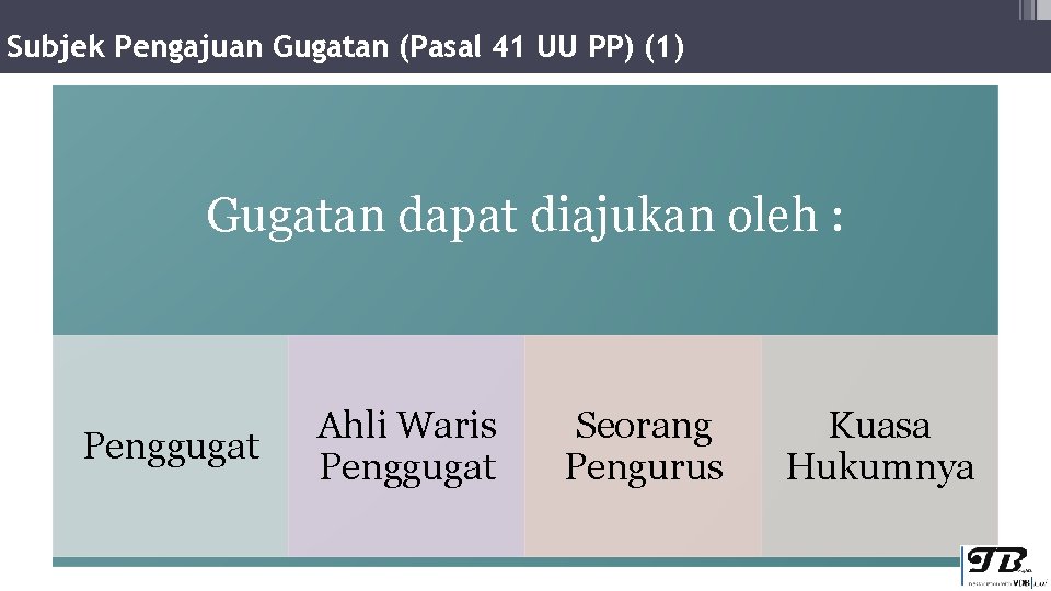 Subjek Pengajuan Gugatan (Pasal 41 UU PP) (1) Gugatan dapat diajukan oleh : Penggugat