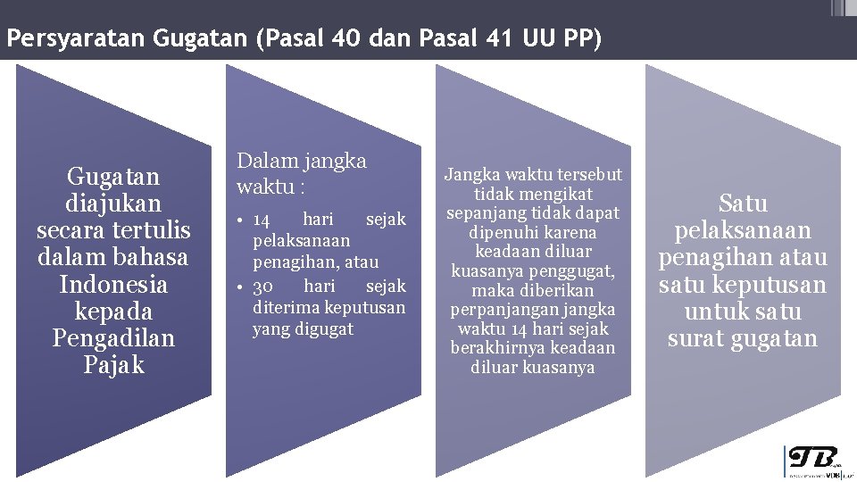 Persyaratan Gugatan (Pasal 40 dan Pasal 41 UU PP) Gugatan diajukan secara tertulis dalam