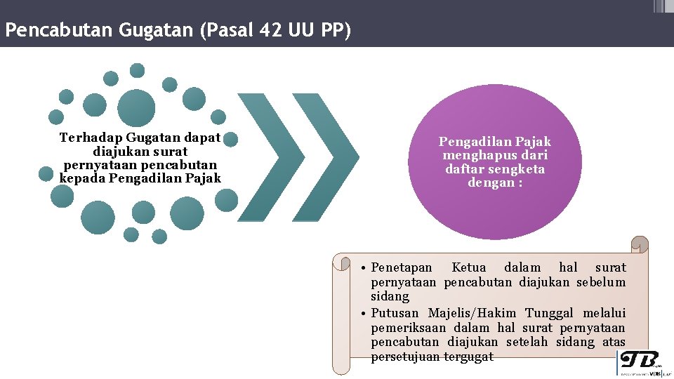 Pencabutan Gugatan (Pasal 42 UU PP) Terhadap Gugatan dapat diajukan surat pernyataan pencabutan kepada