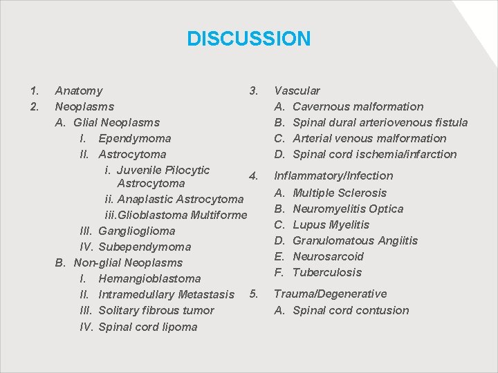 DISCUSSION 1. 2. Anatomy 3. Neoplasms A. Glial Neoplasms I. Ependymoma II. Astrocytoma i.