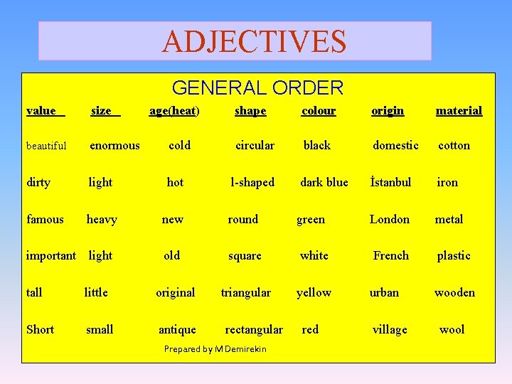 ADJECTIVES GENERAL ORDER value size age(heat) shape colour origin material beautiful enormous cold dirty