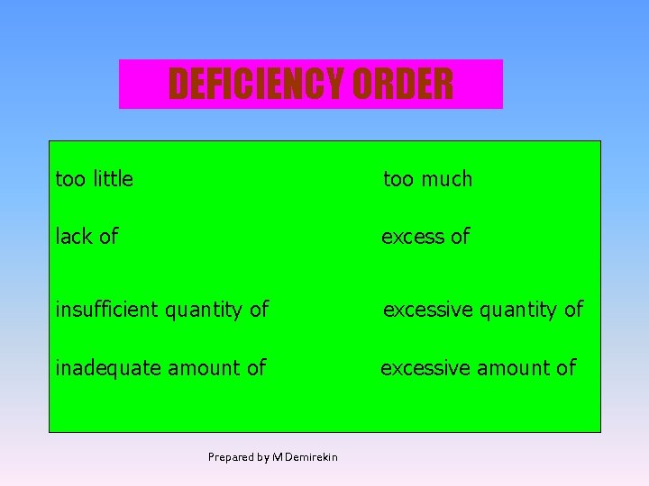 DEFICIENCY ORDER too little too much lack of excess of insufficient quantity of excessive