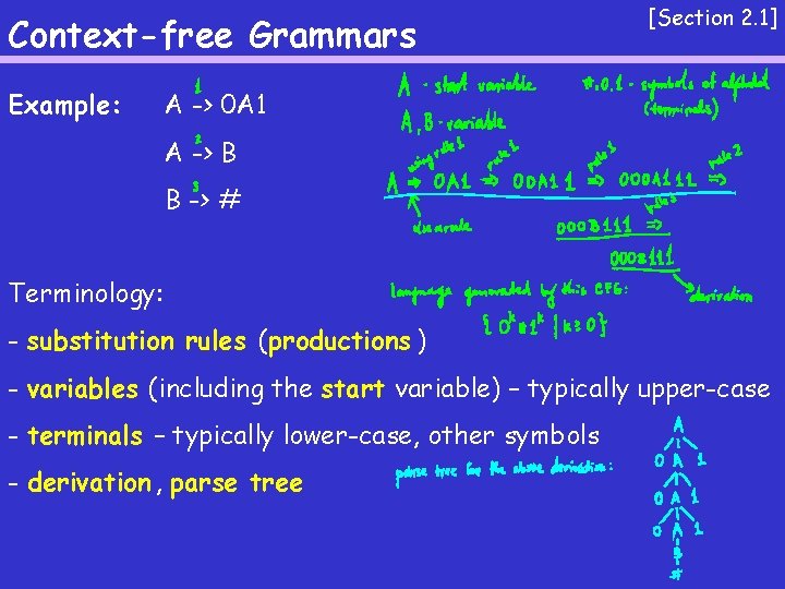 Context-free Grammars Example: [Section 2. 1] A -> 0 A 1 A -> B