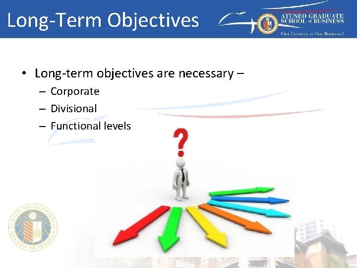 Long-Term Objectives • Long-term objectives are necessary – – Corporate – Divisional – Functional